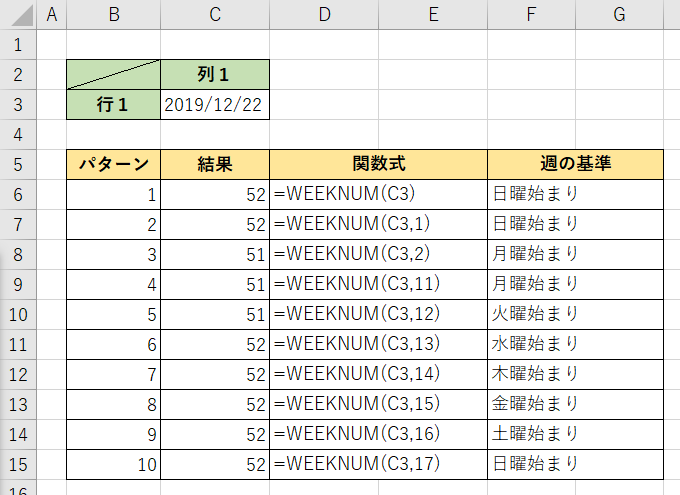 Excel関数 日付が何週目かを取得する Weeknum 初心者のためのexcel図書館